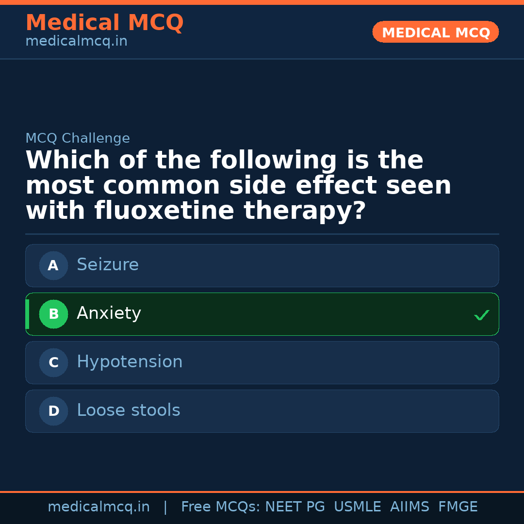 MCQ share card