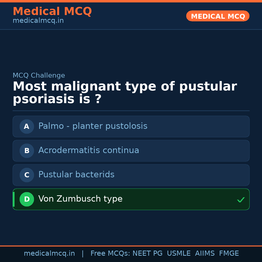 MCQ share card