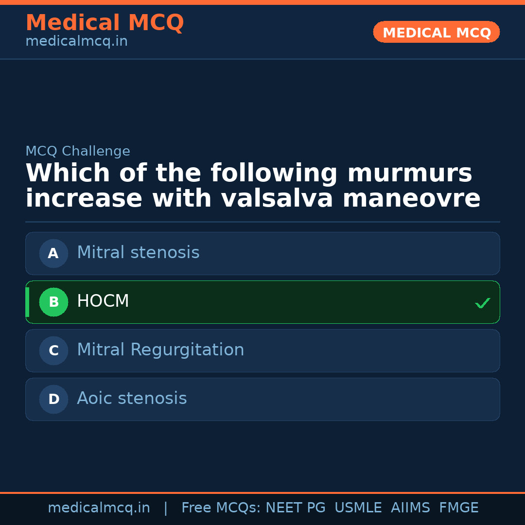 MCQ share card
