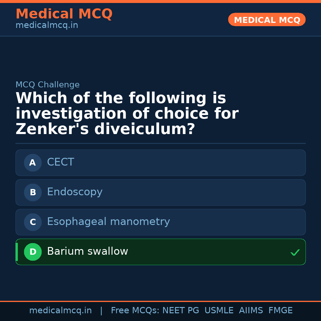 MCQ share card