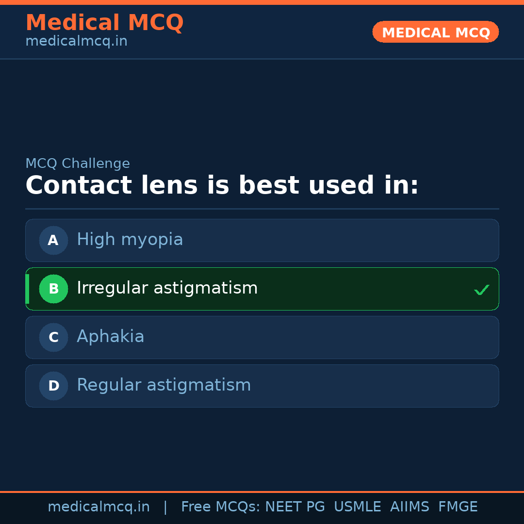 MCQ share card