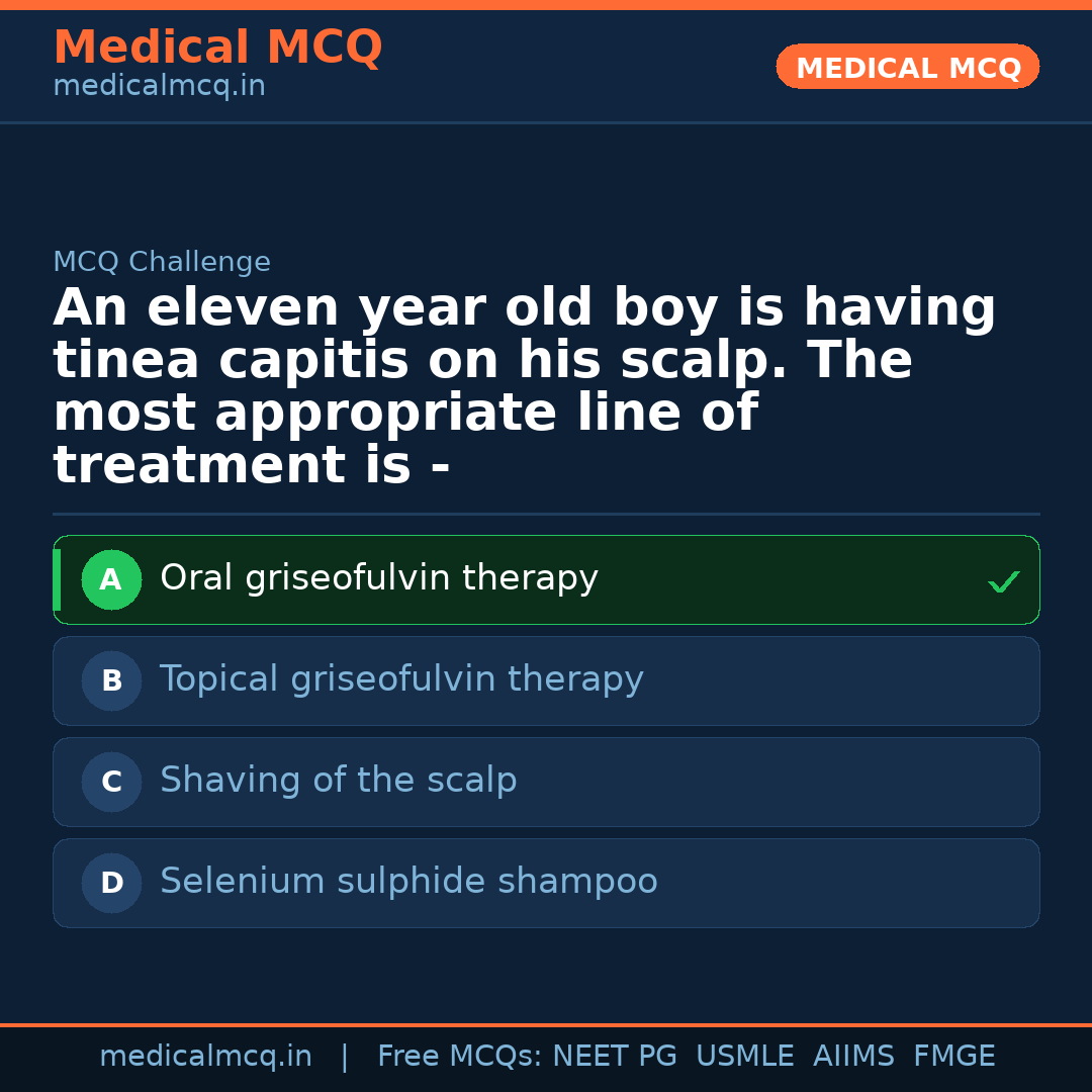 MCQ share card