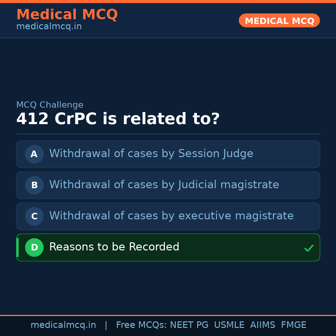 MCQ share card
