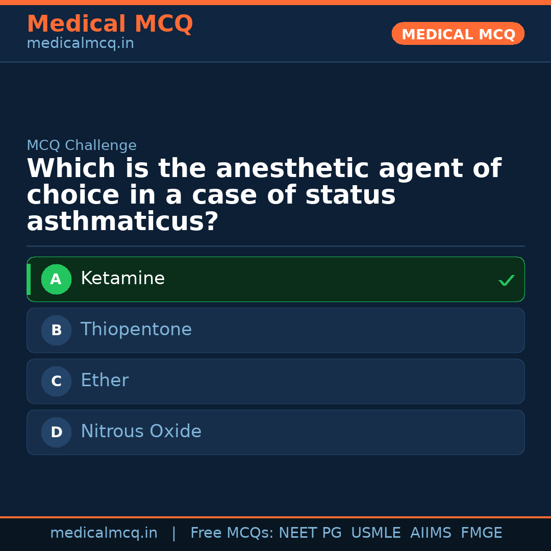 MCQ share card