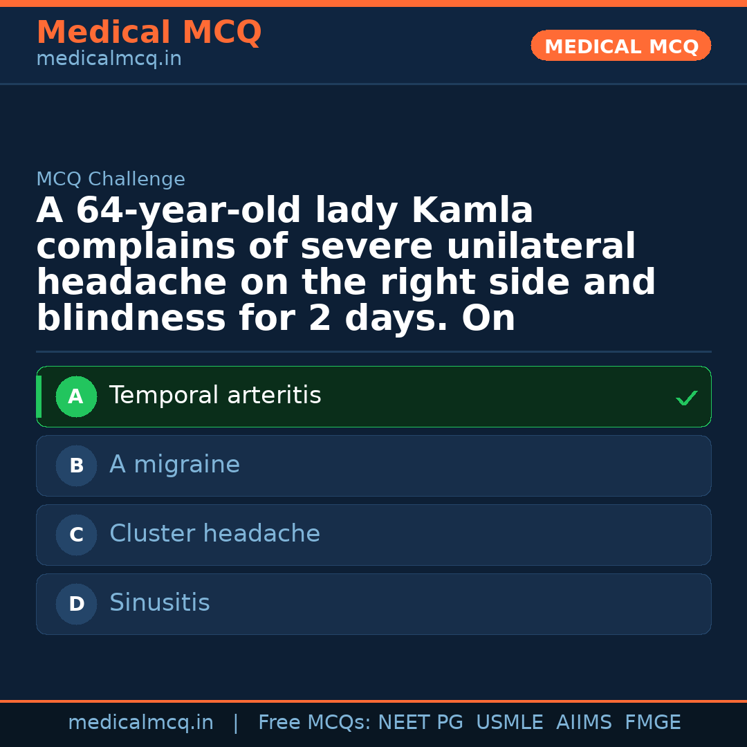 MCQ share card
