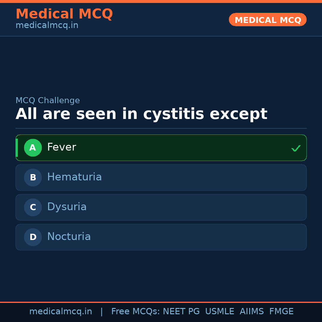 MCQ share card