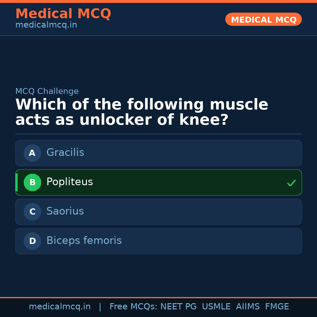 MCQ share card
