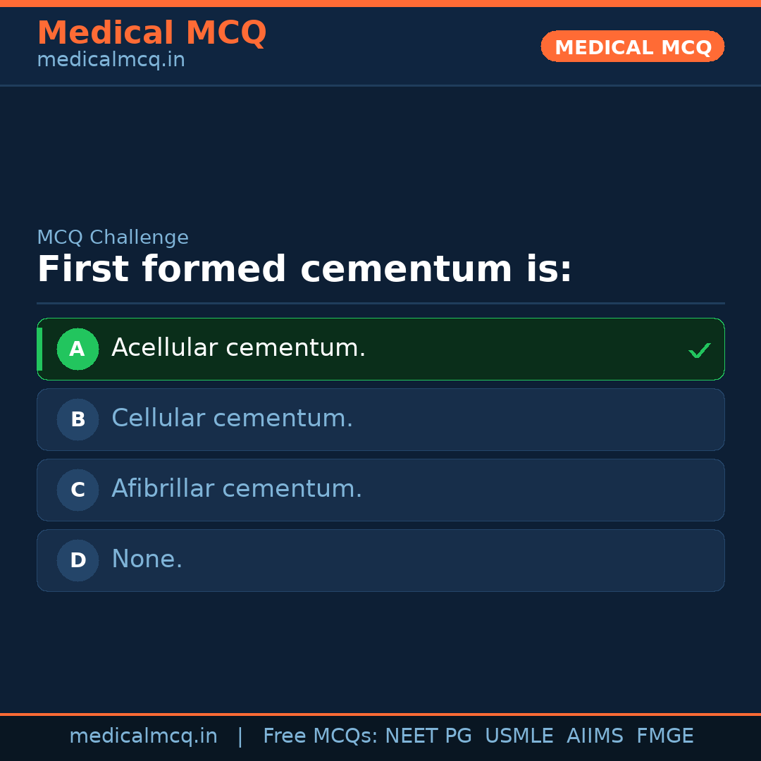 MCQ share card