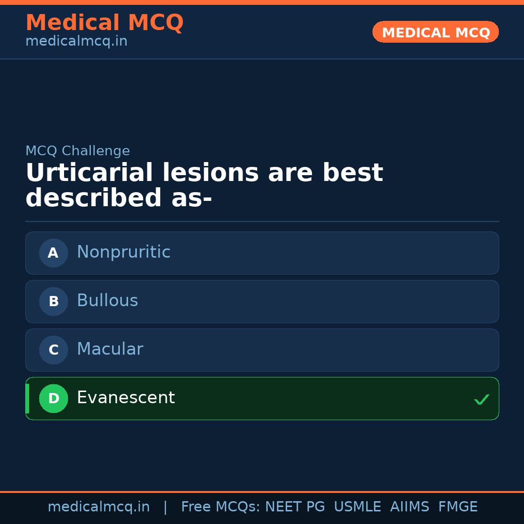 MCQ share card