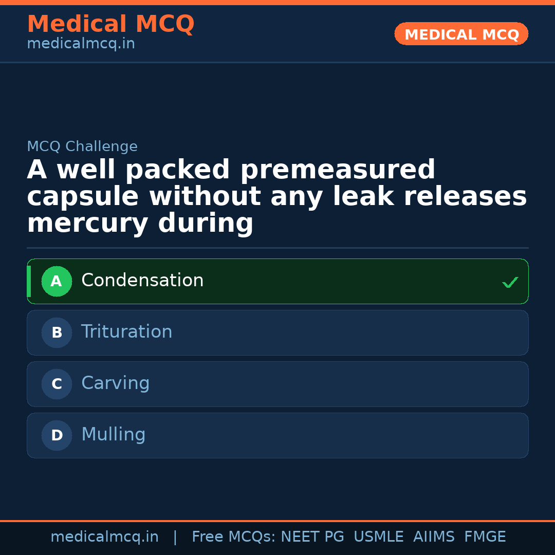 MCQ share card