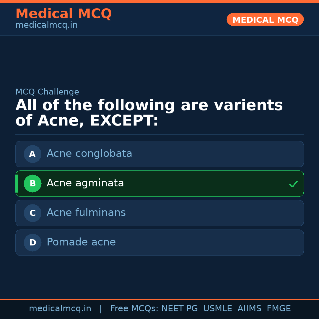 MCQ share card