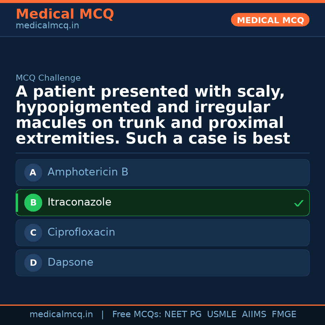 MCQ share card