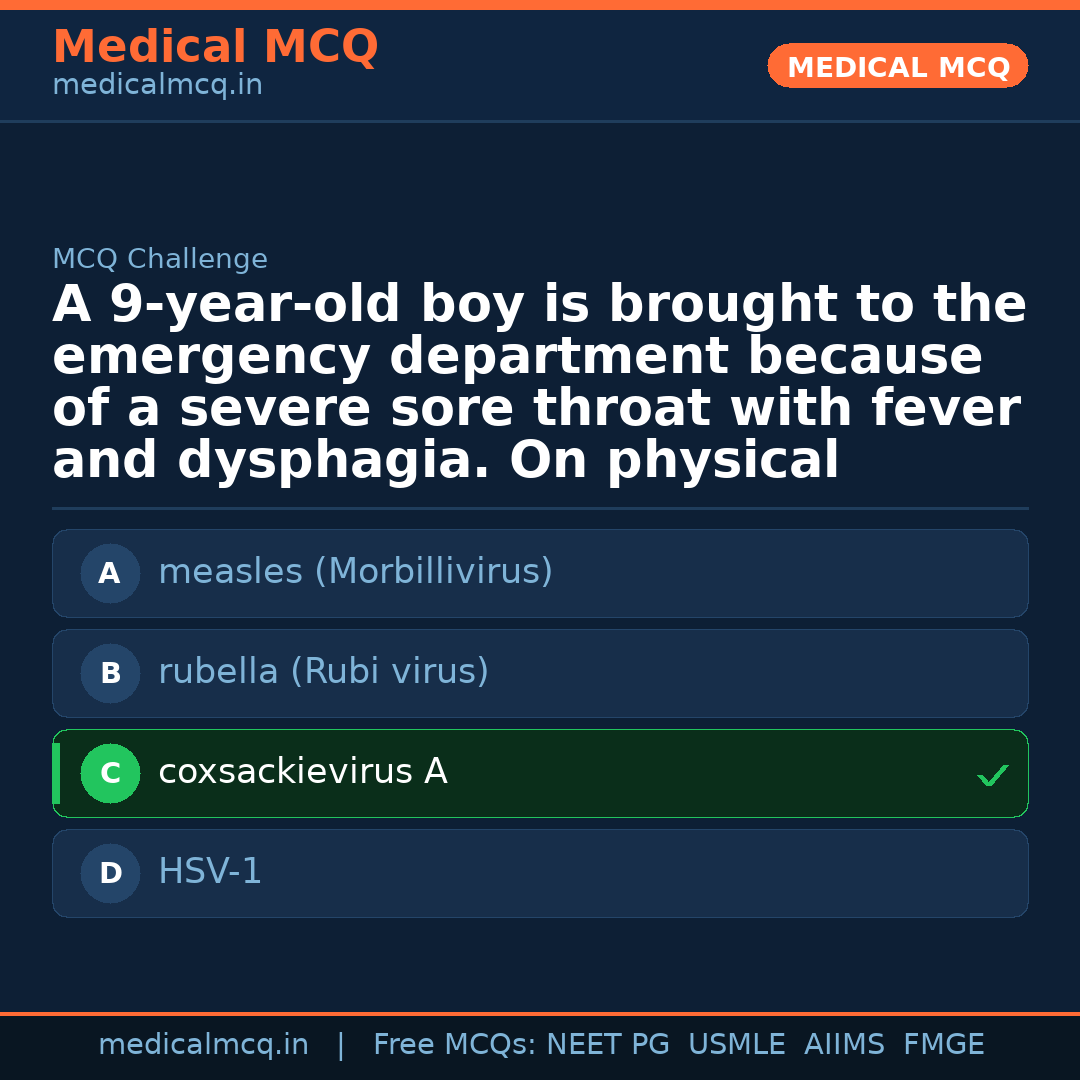 MCQ share card