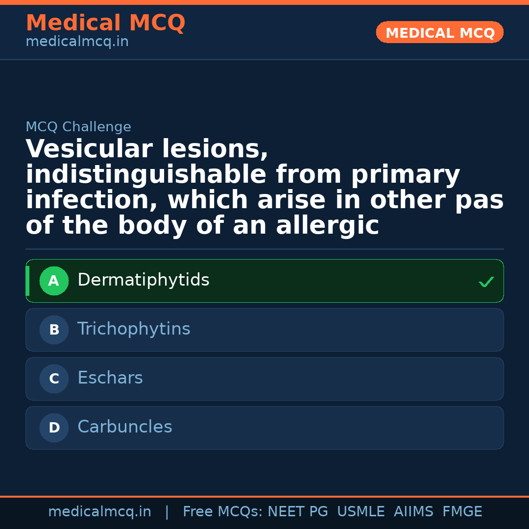 MCQ share card