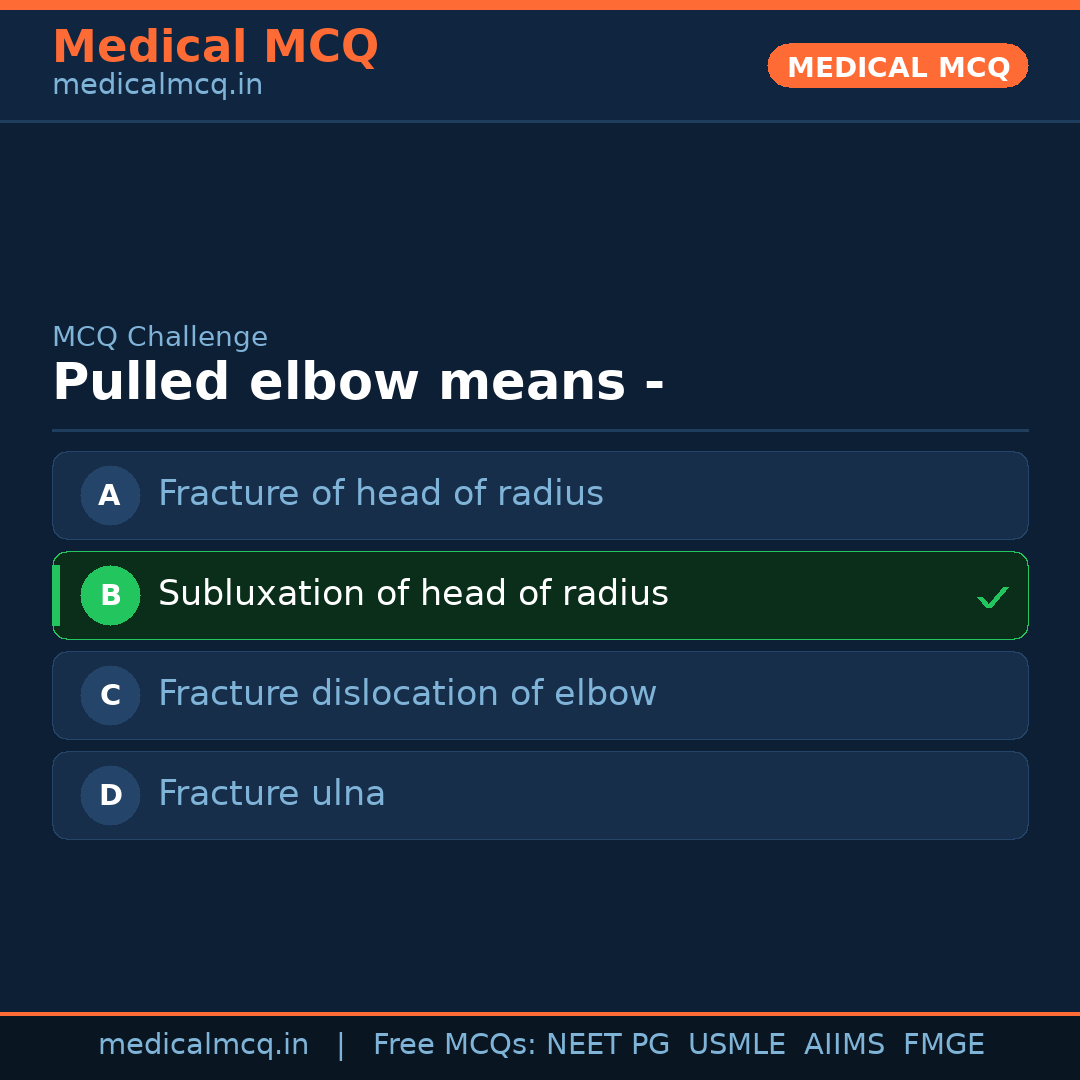 MCQ share card
