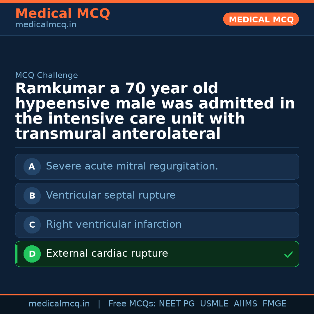 MCQ share card