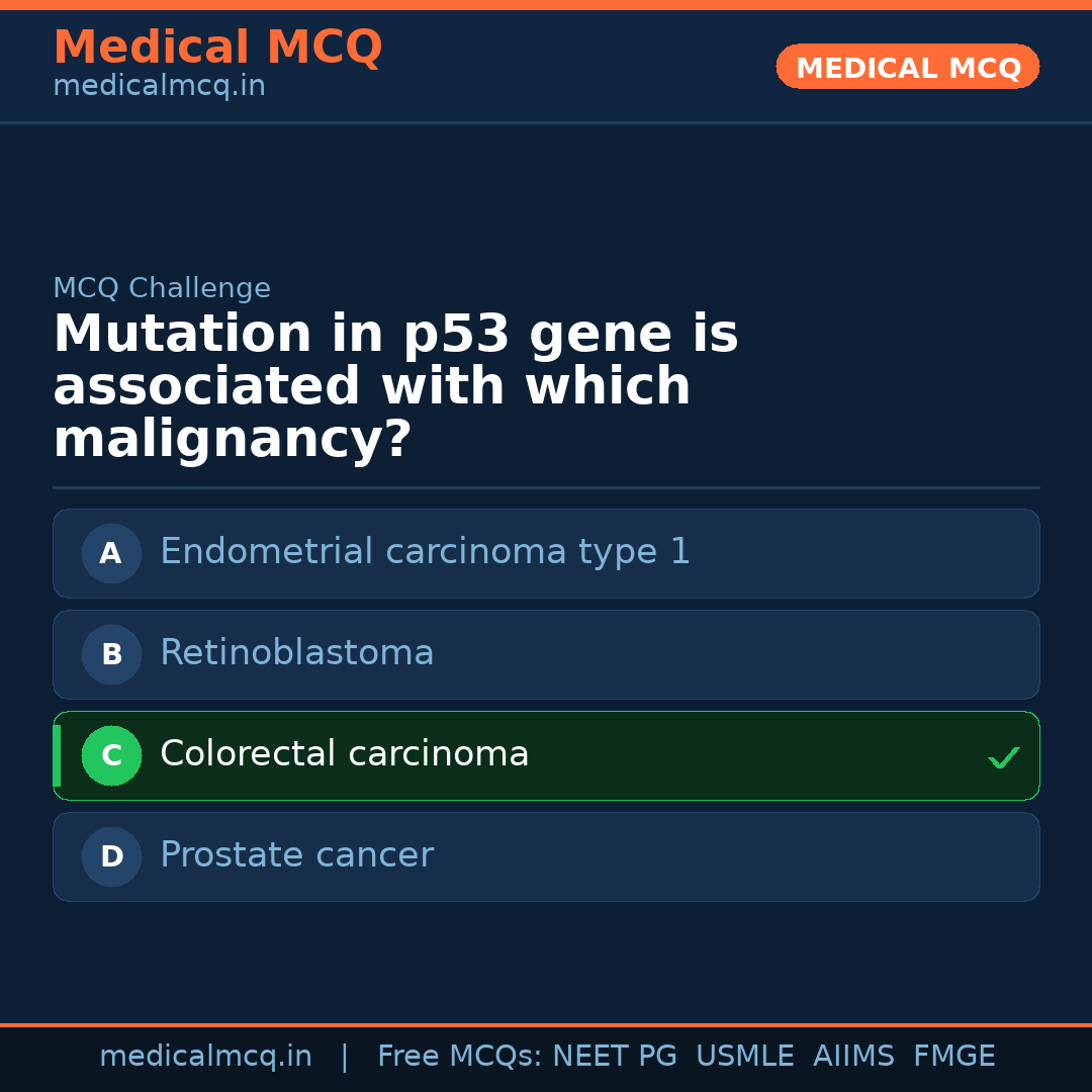 MCQ share card