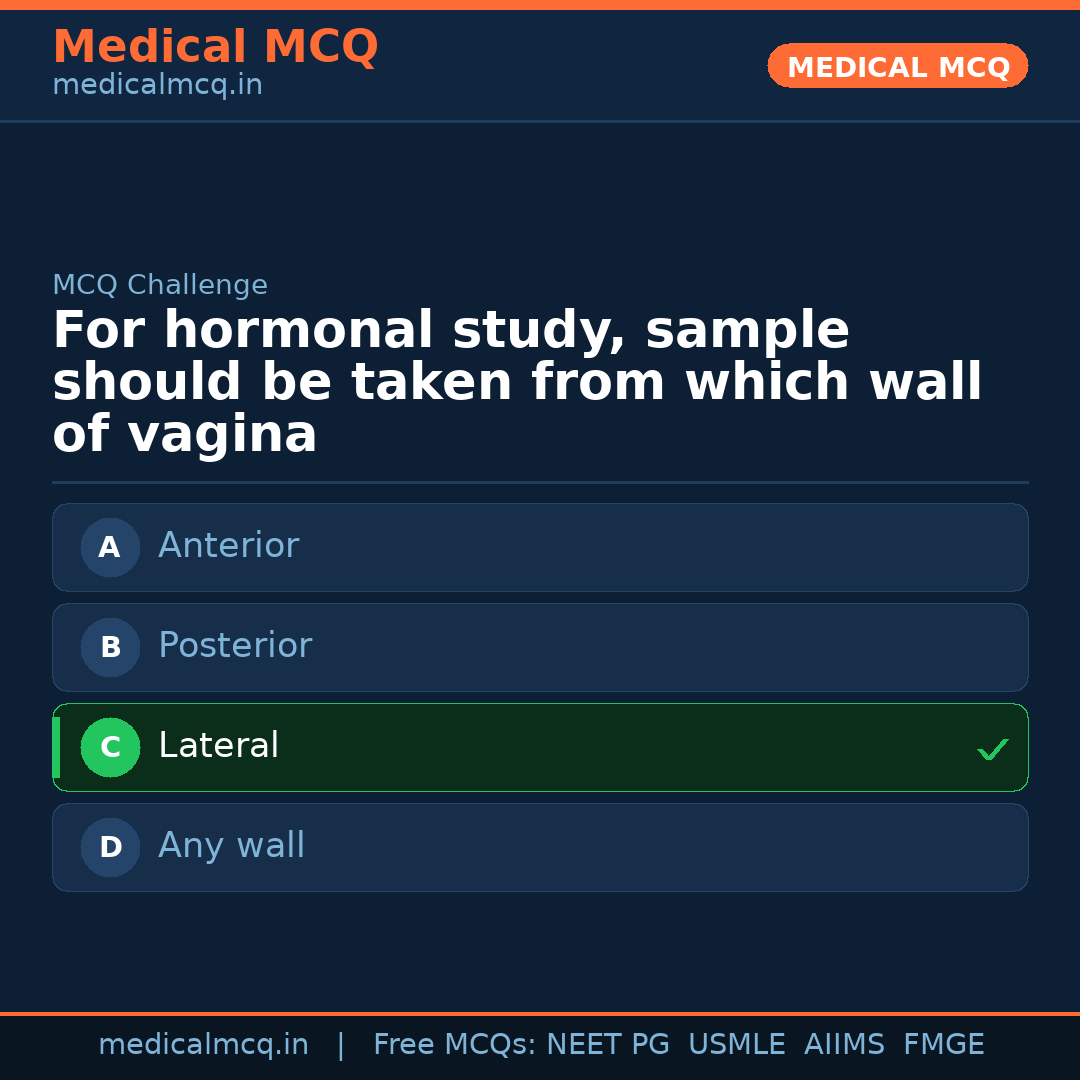 MCQ share card
