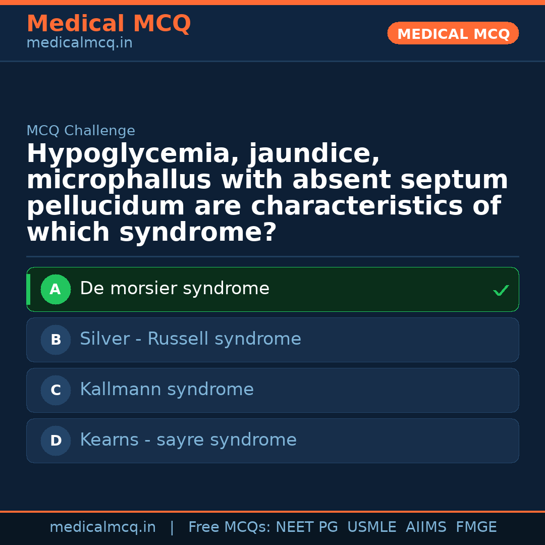 MCQ share card