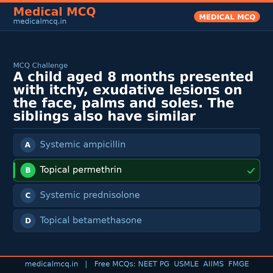 MCQ share card