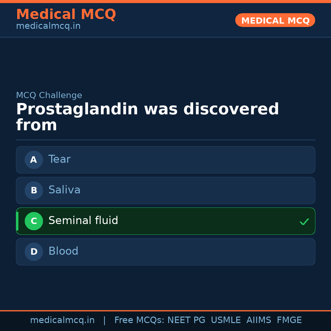 MCQ share card