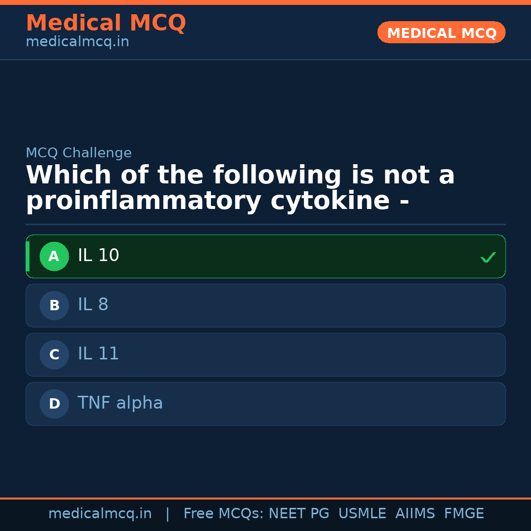 MCQ share card