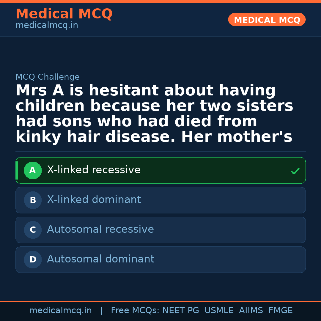 MCQ share card