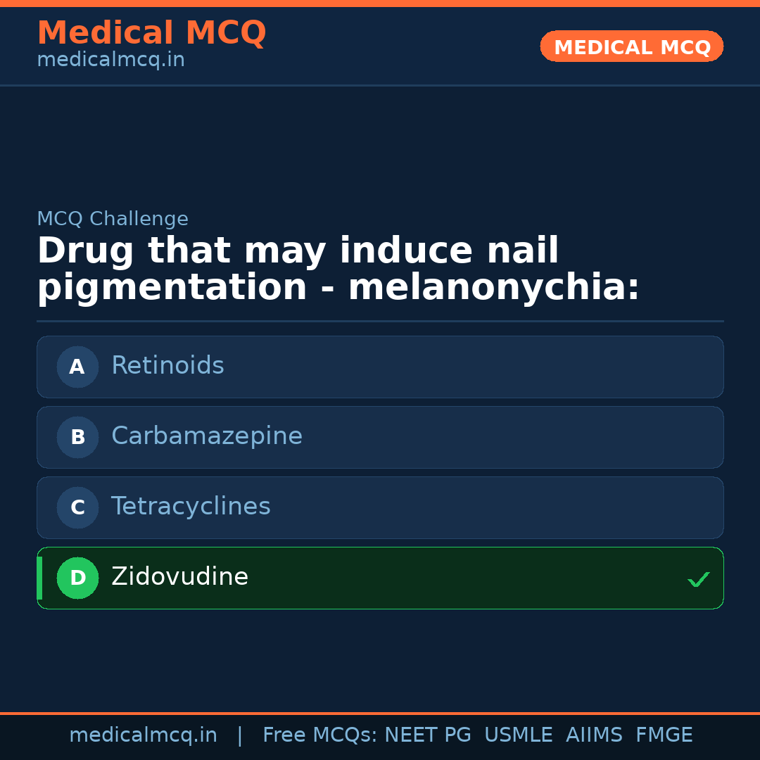 MCQ share card