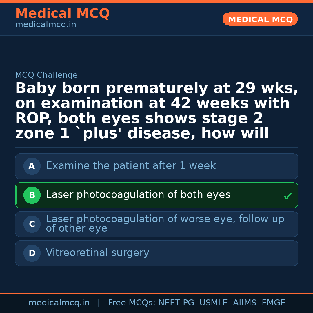MCQ share card