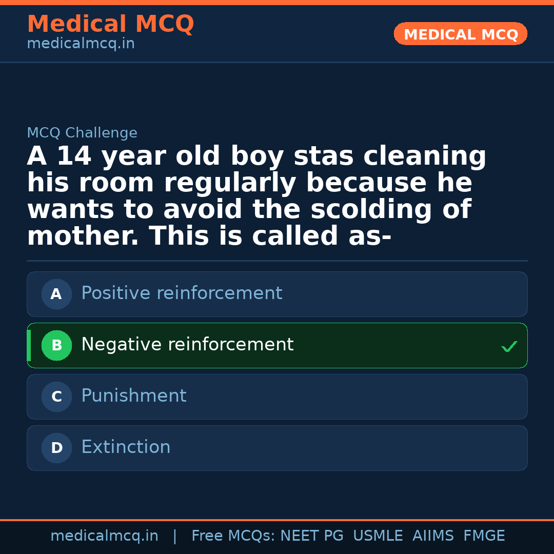 MCQ share card