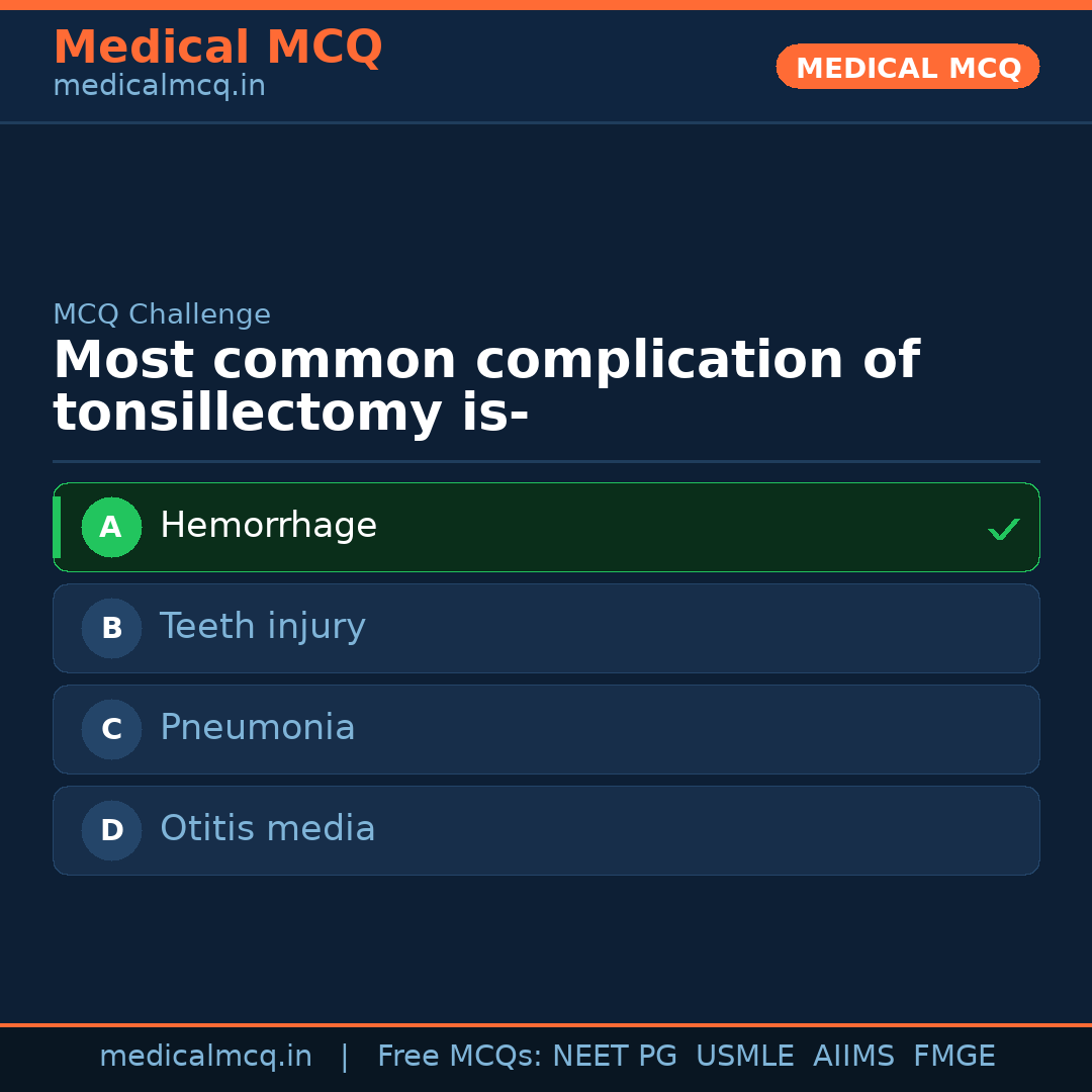 MCQ share card