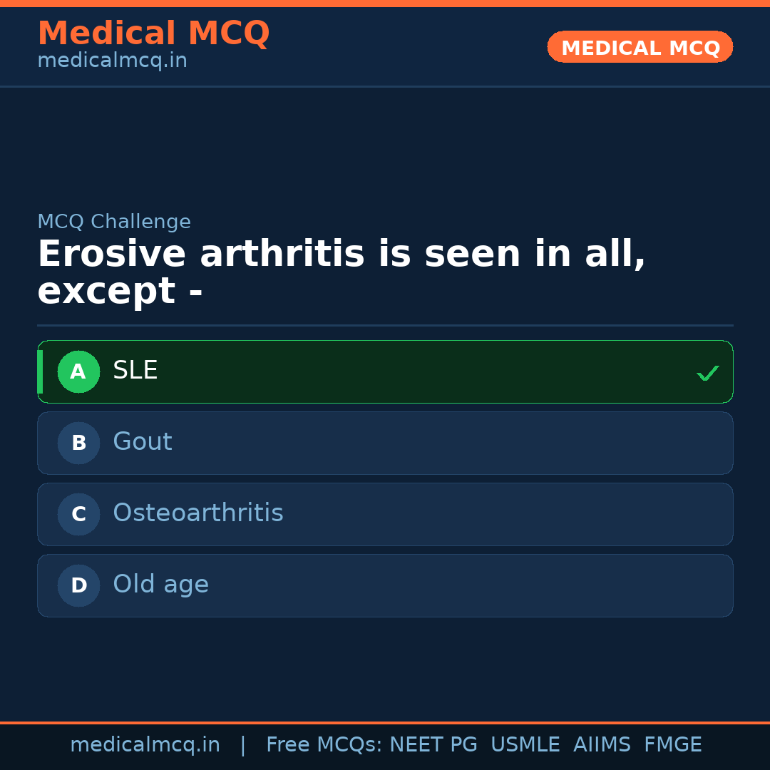 MCQ share card