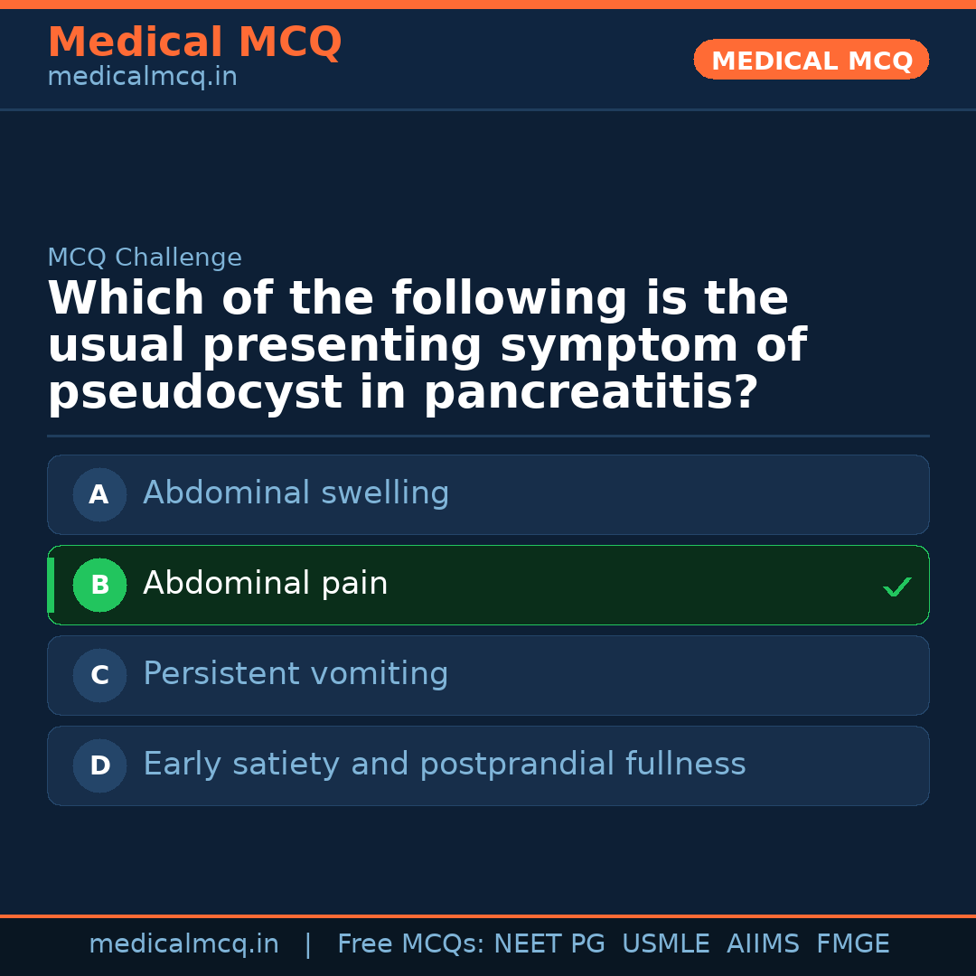 MCQ share card