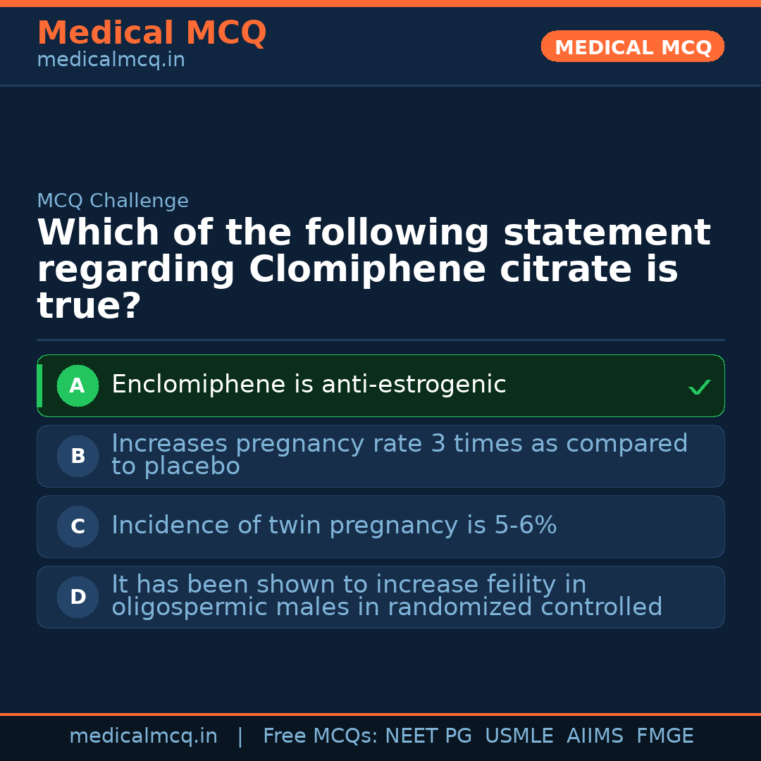 MCQ share card