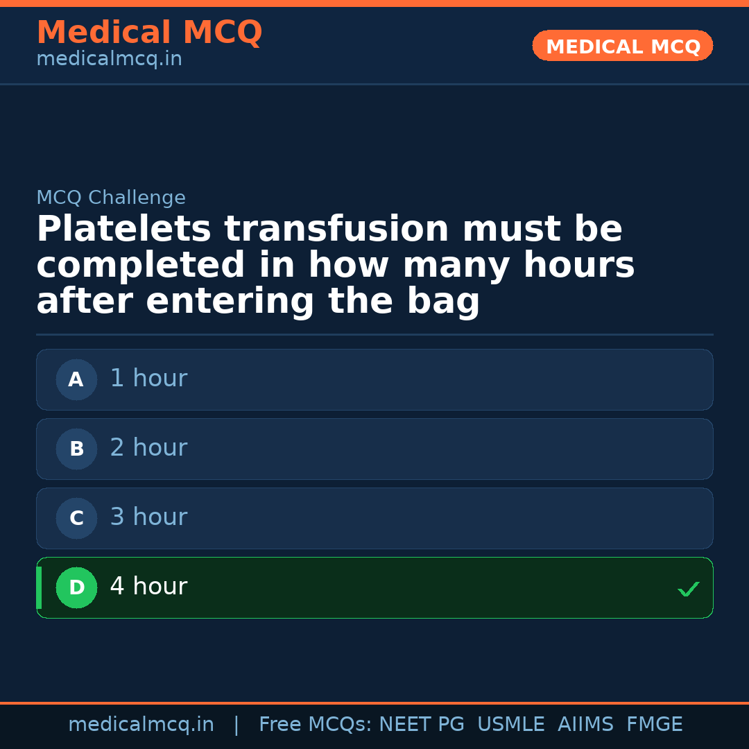 MCQ share card