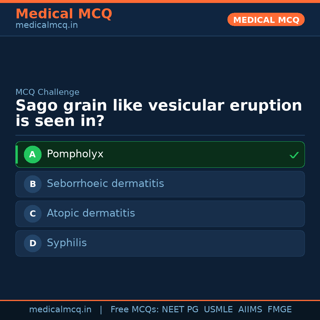 MCQ share card