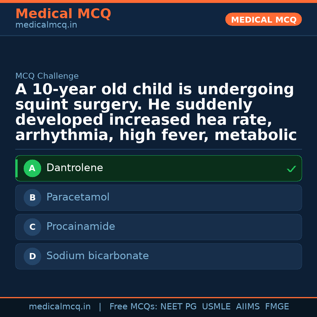 MCQ share card
