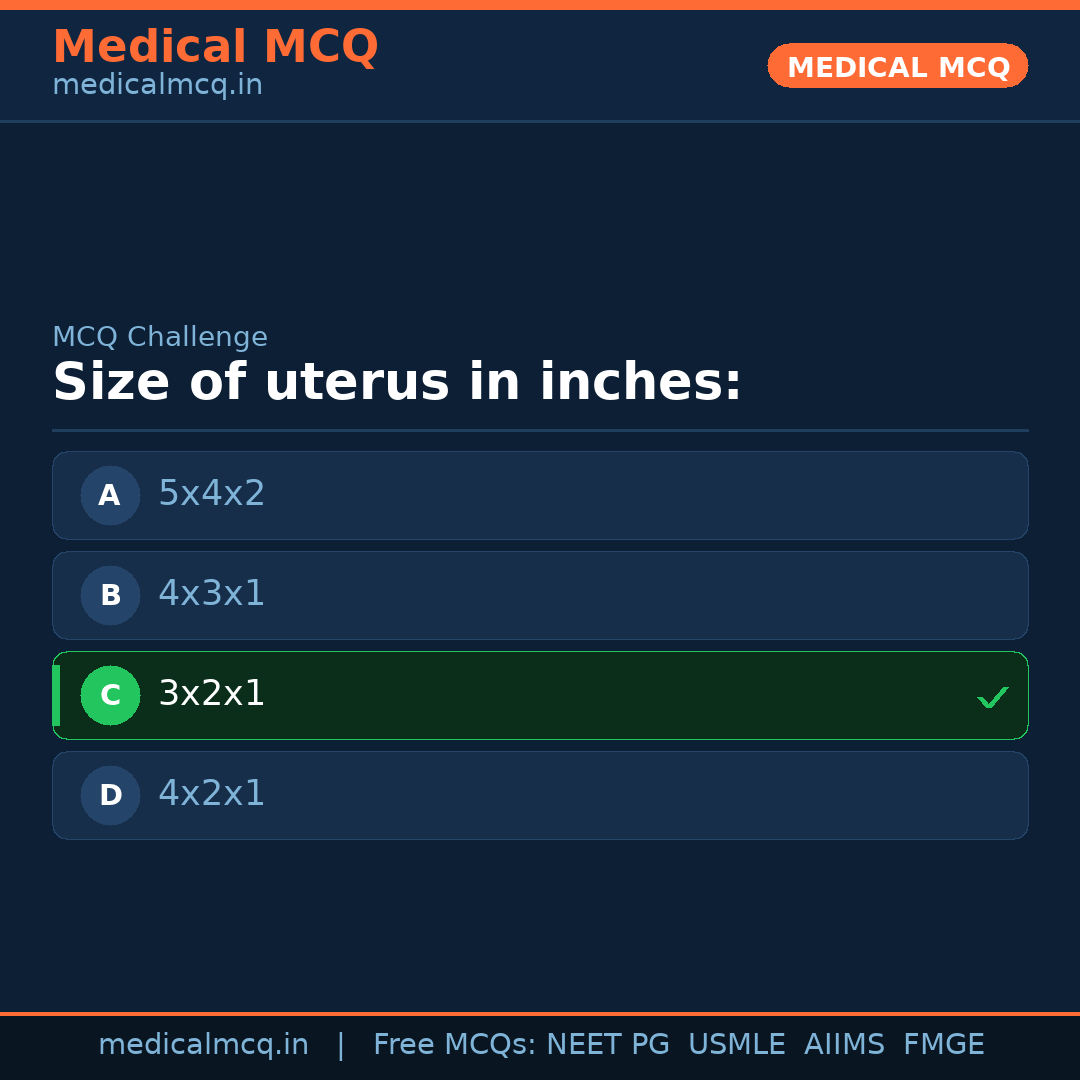 MCQ share card