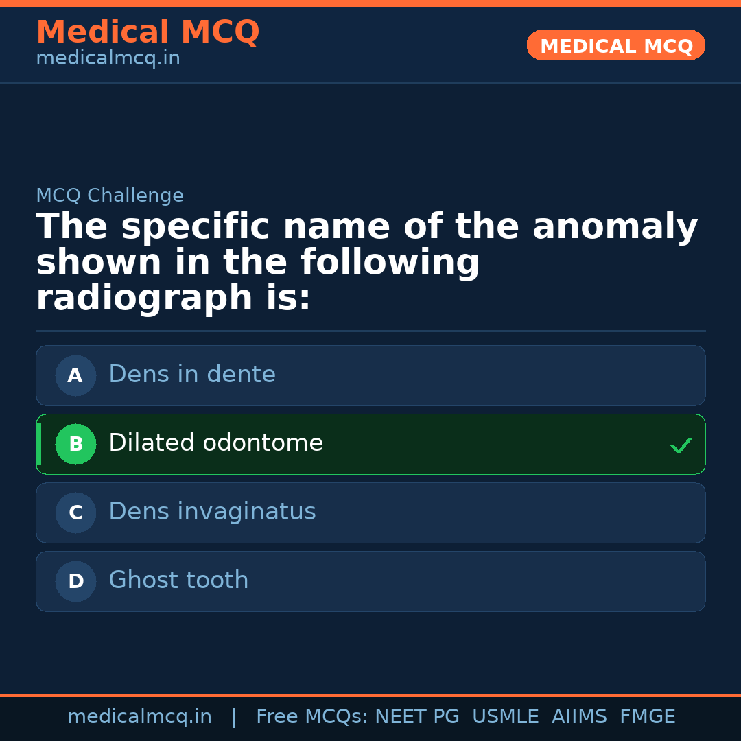 MCQ share card