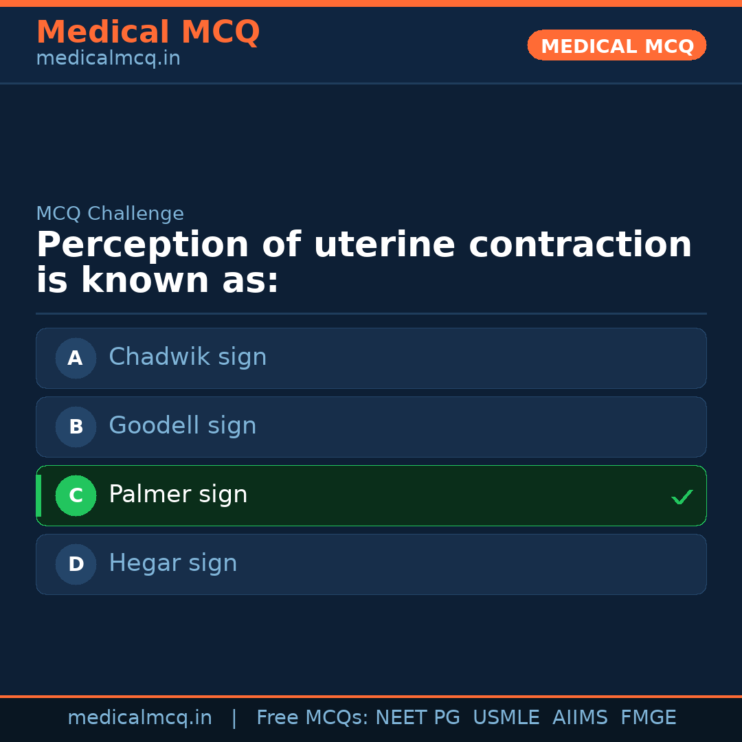 MCQ share card