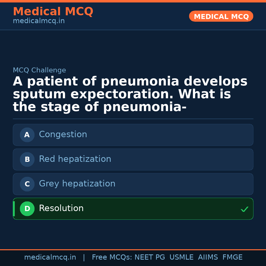MCQ share card