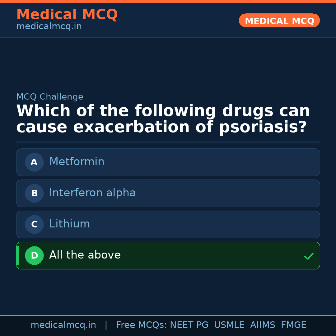 MCQ share card