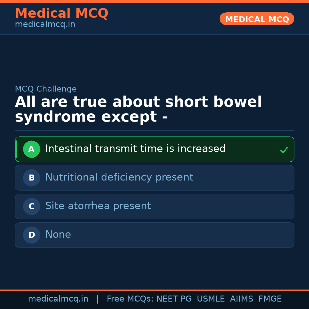 MCQ share card