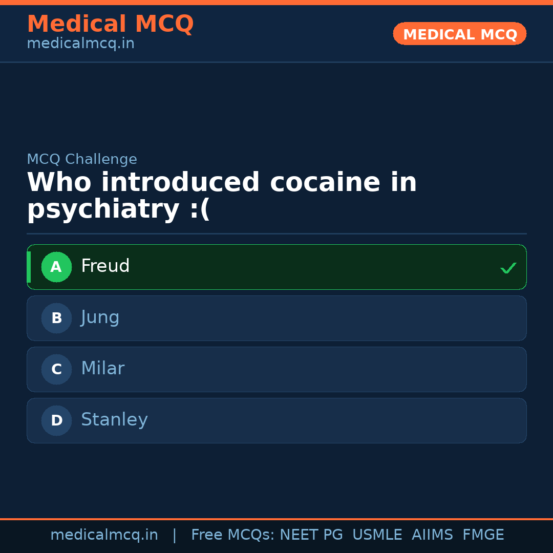 MCQ share card