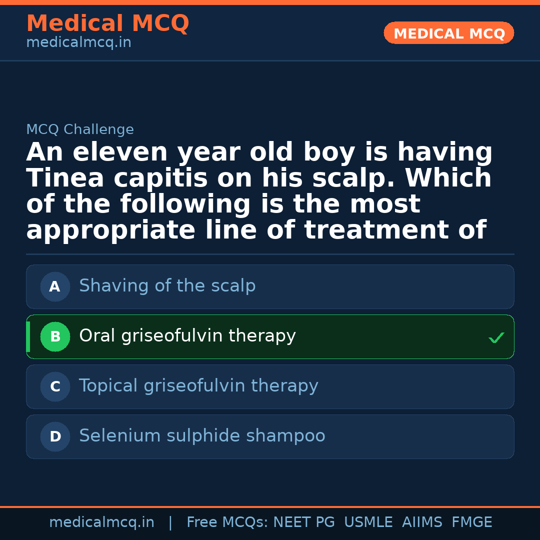 MCQ share card