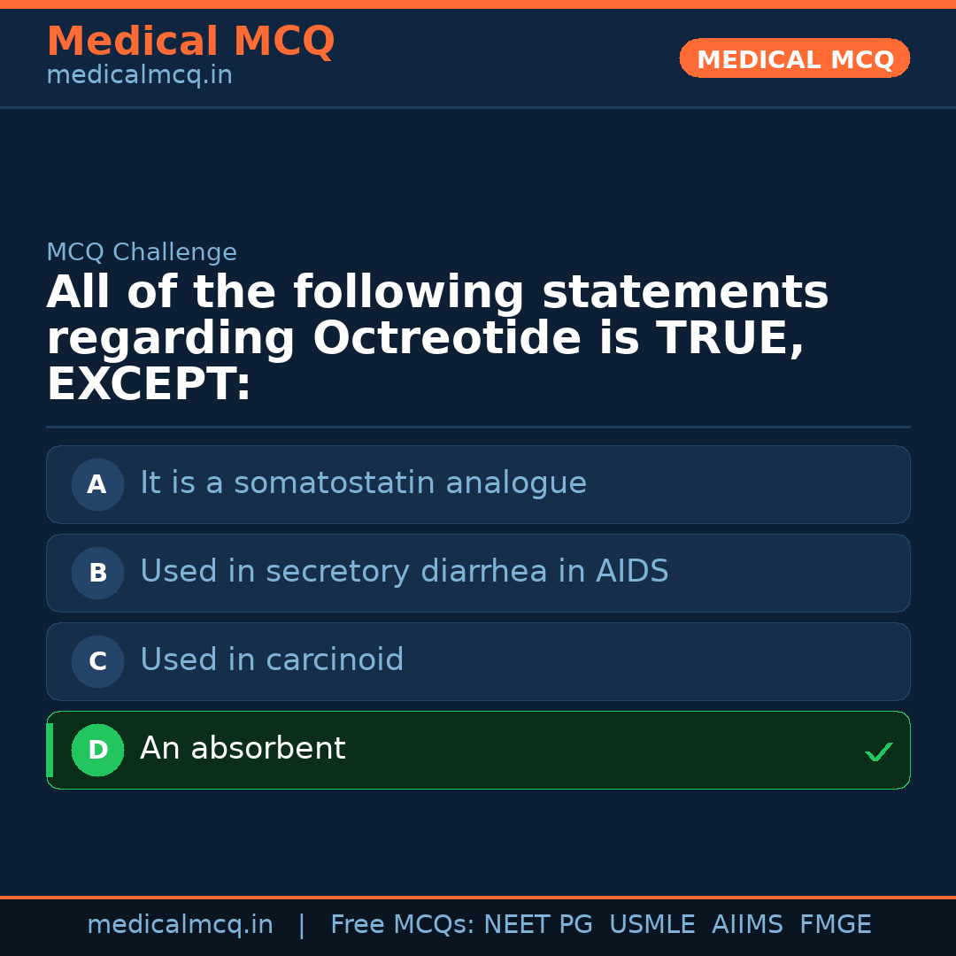 MCQ share card
