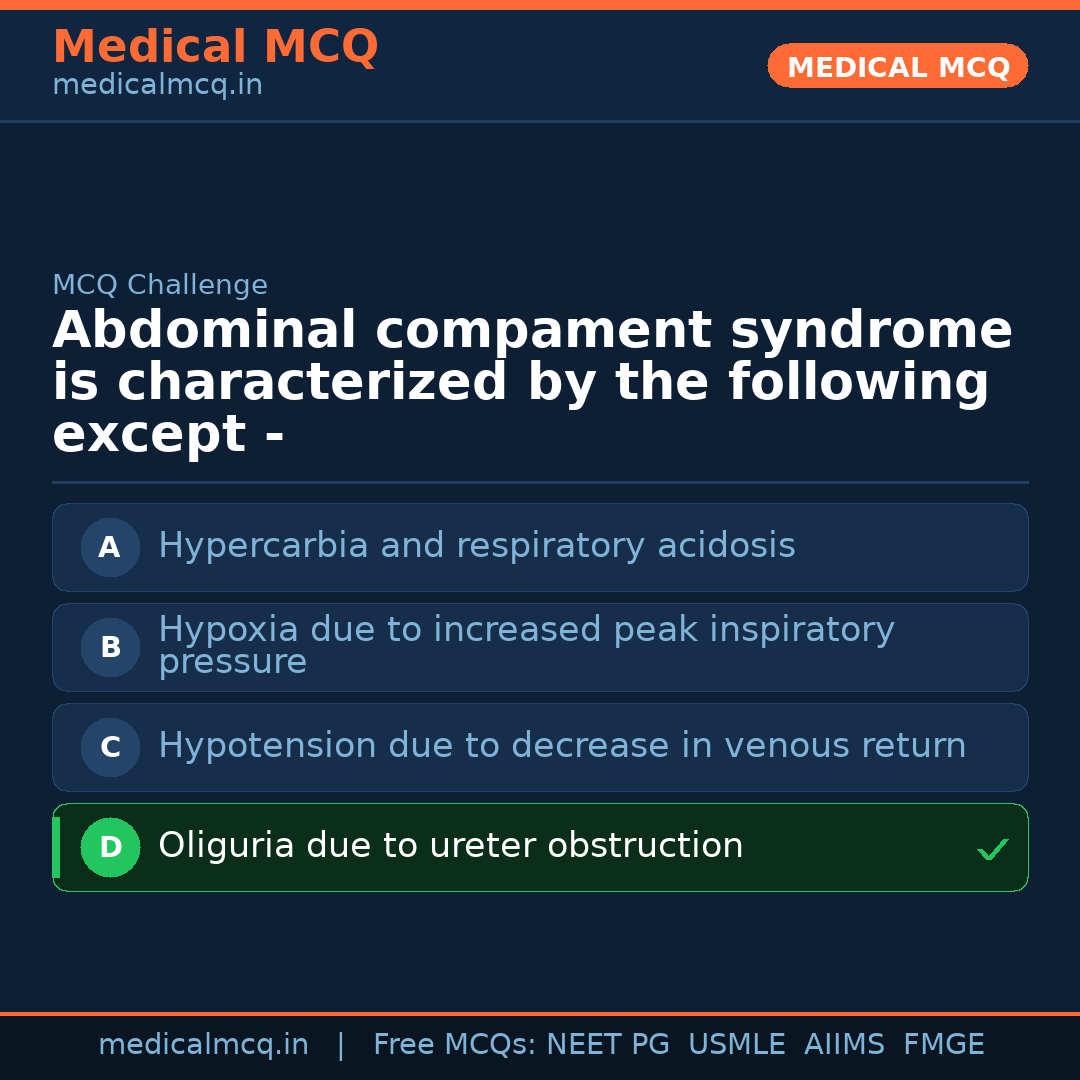 MCQ share card