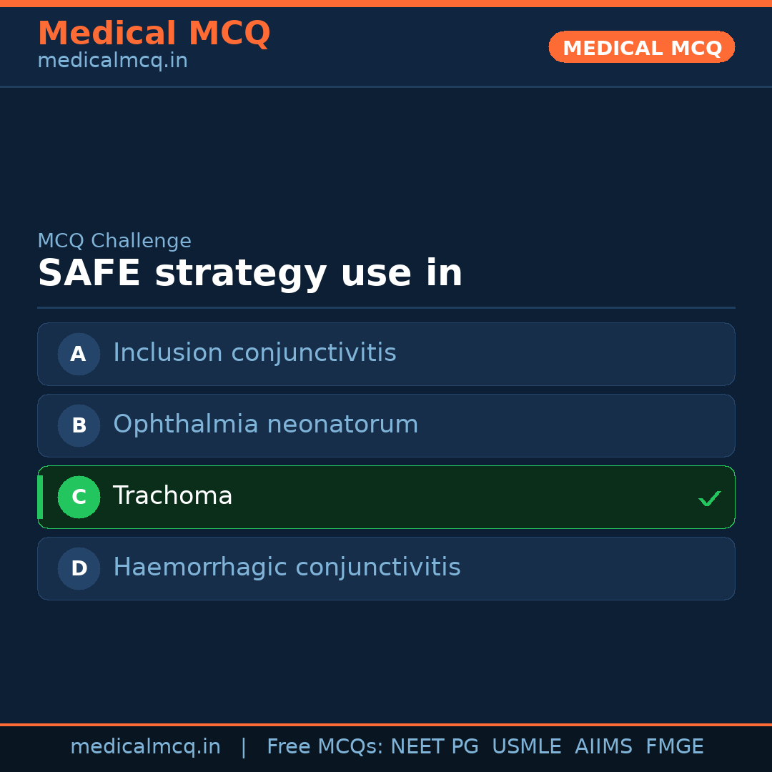 MCQ share card