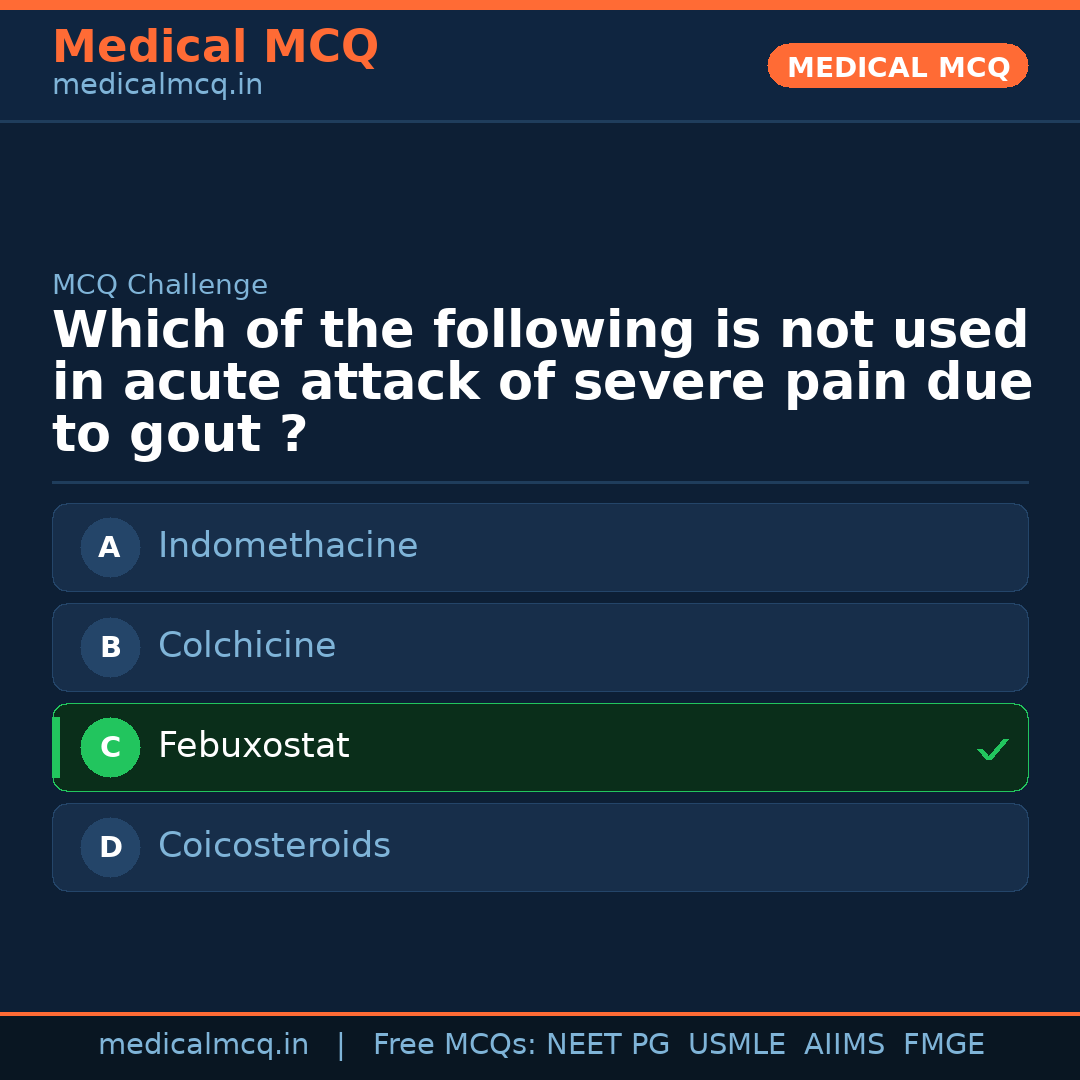 MCQ share card