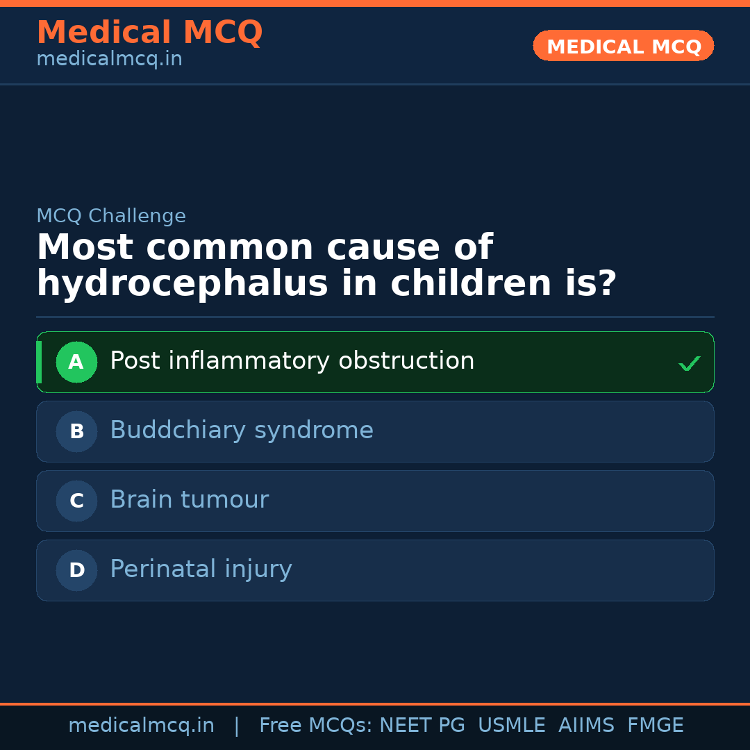 MCQ share card